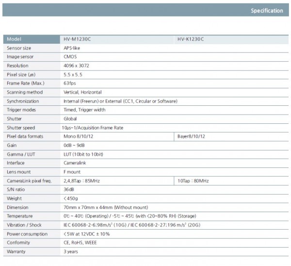 ca33fc33f91b42d4de7ad09b2d1338b3_1669019